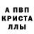 Альфа ПВП мука ANZELA LABANOVA